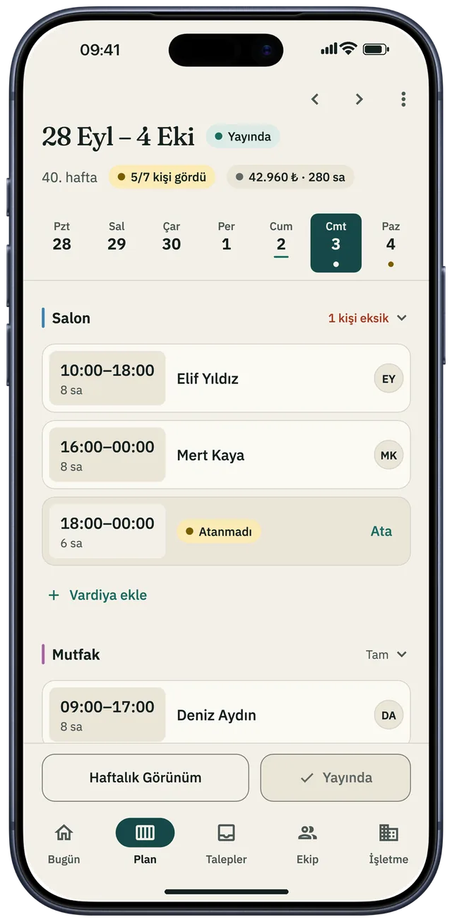 Shiftrio’da salon ve mutfak bölümlerine ayrılmış haftalık vardiya planı